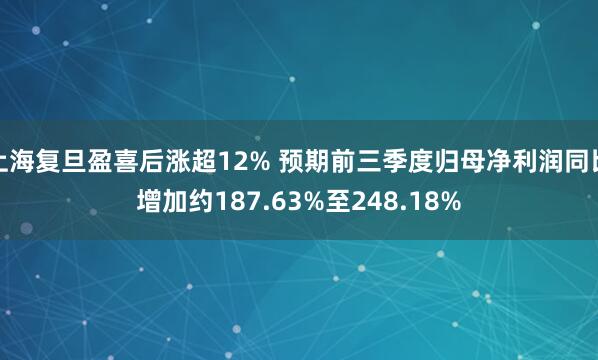 上海复旦盈喜后涨超12% 预期前三季度归母净利润同比增加约187.63%至248.18%